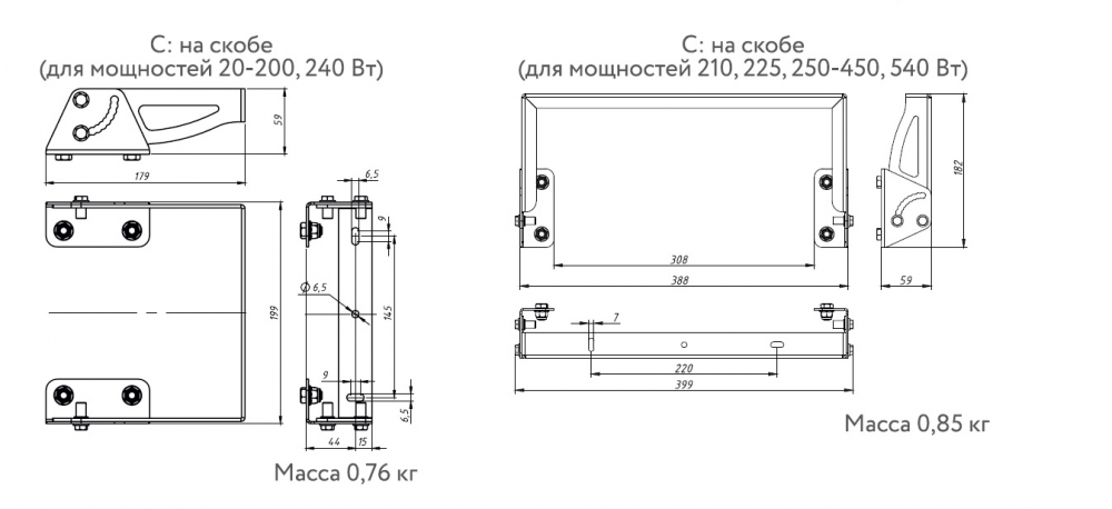 Установочные размеры