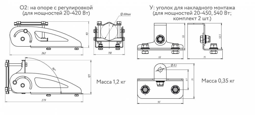 Установочные размеры