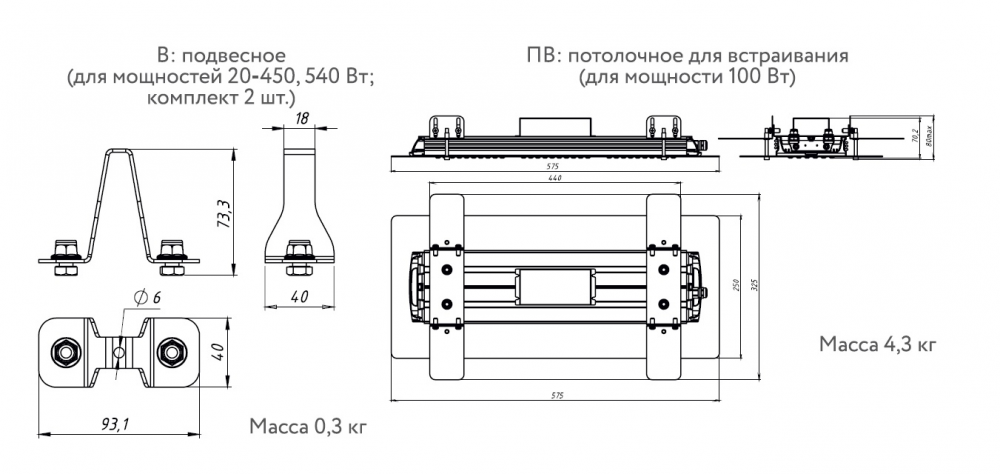Установочные размеры