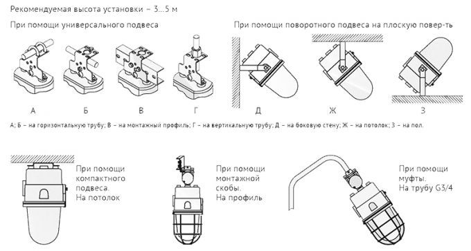 дсп-69 варианты установки