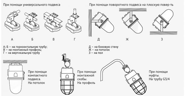 фсп69 варианты установки