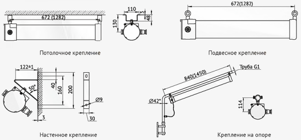 Установка светильника ЛПП50